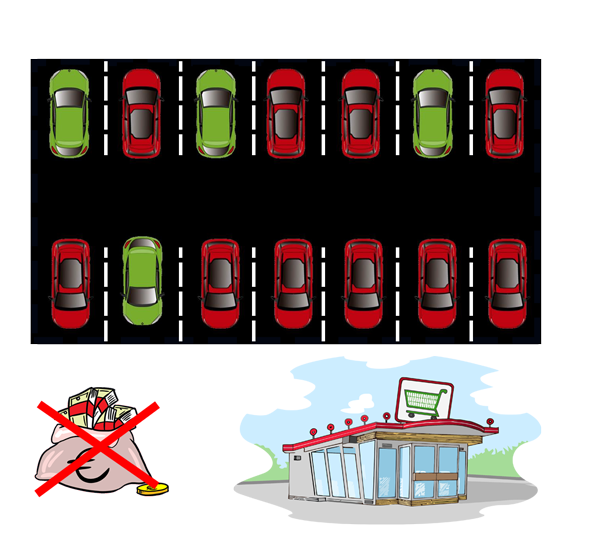 Seven Park - Solutions de stationnement